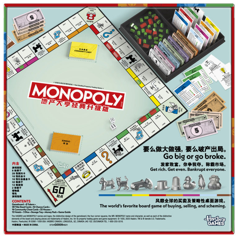 لعبة مونوبولي الأصلية من هاسبر - مراجعة Hasbro Game Monopoly وسعره
